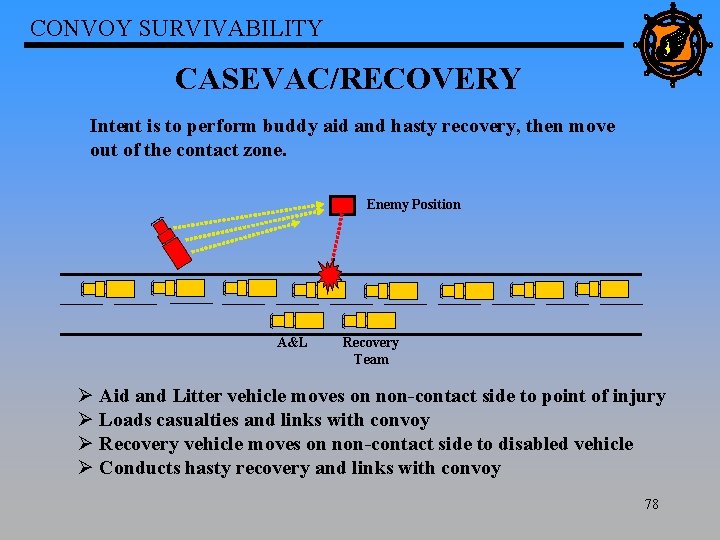 CONVOY SURVIVABILITY CASEVAC/RECOVERY Intent is to perform buddy aid and hasty recovery, then move