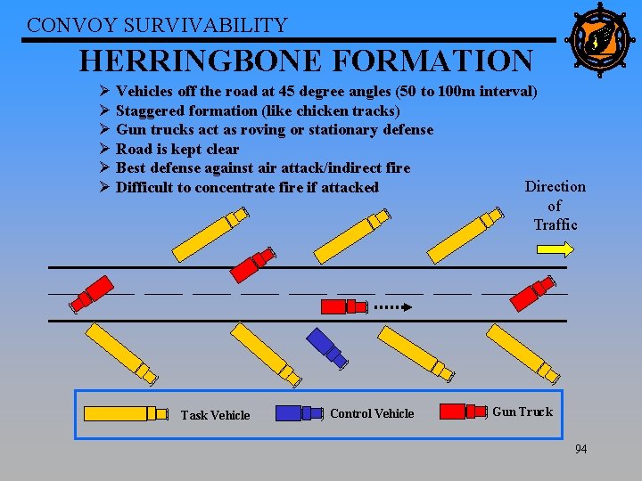 CONVOY SURVIVABILITY HERRINGBONE FORMATION Ø Vehicles off the road at 45 degree angles (50