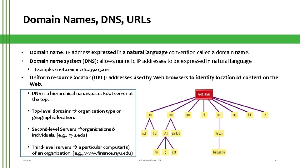 Domain Names, DNS, URLs Domain name: IP address expressed in a natural language convention