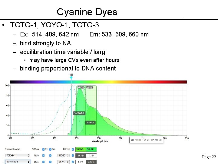 Cyanine Dyes • TOTO-1, YOYO-1, TOTO-3 – Ex: 514, 489, 642 nm Em: 533,