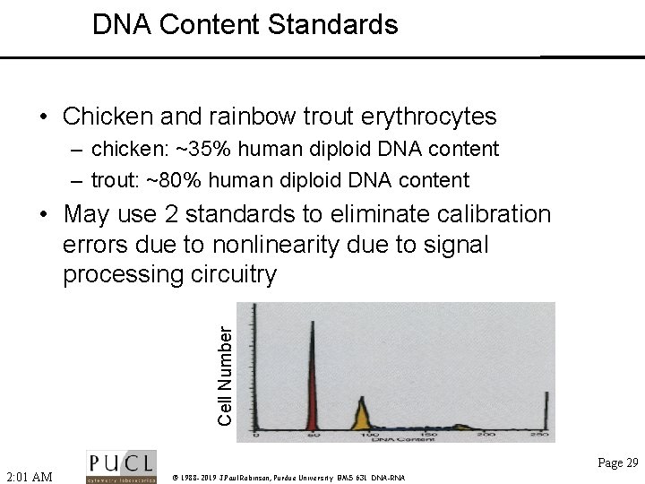 DNA Content Standards • Chicken and rainbow trout erythrocytes – chicken: ~35% human diploid