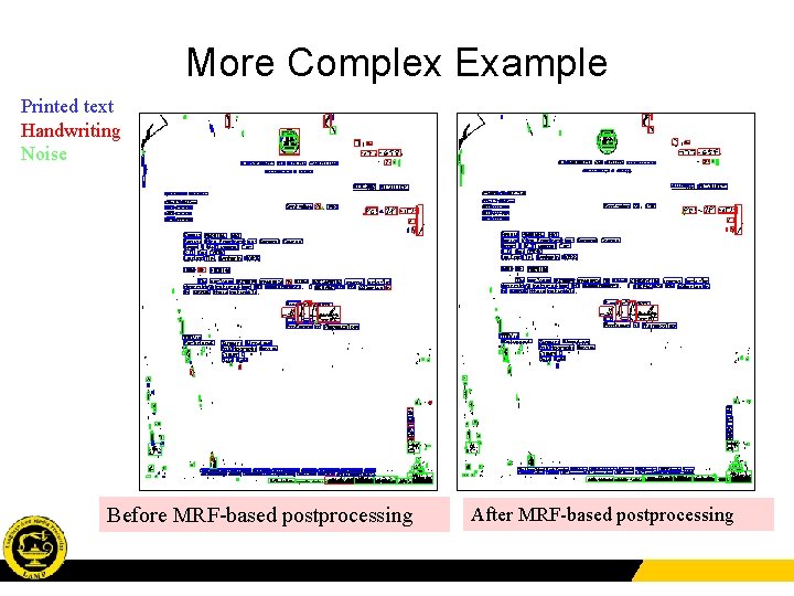 More Complex Example Printed text Handwriting Noise Before MRF-based postprocessing After MRF-based postprocessing 