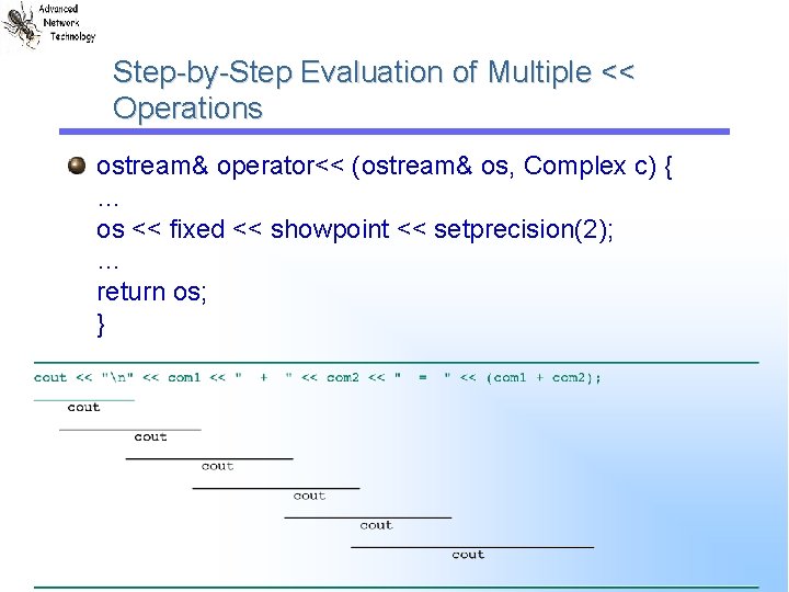 Step-by-Step Evaluation of Multiple << Operations ostream& operator<< (ostream& os, Complex c) { …