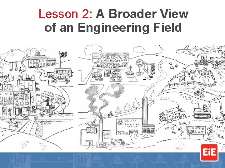 Lesson 2: A Broader View of an Engineering Field 