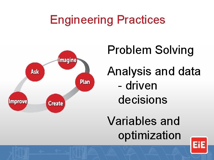 Engineering Practices Problem Solving Analysis and data - driven decisions Variables and optimization 