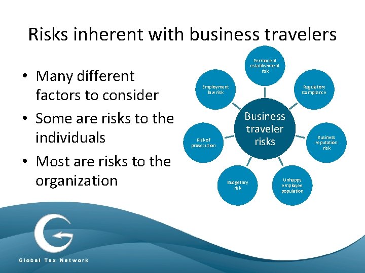 Risks inherent with business travelers • Many different factors to consider • Some are