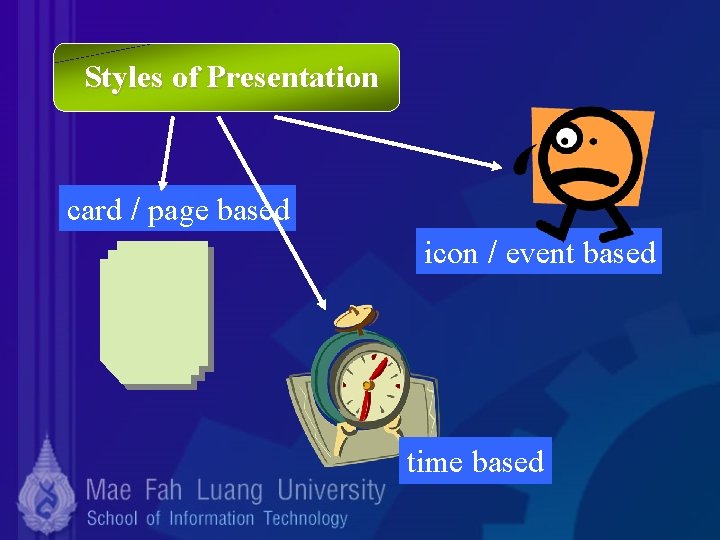 Styles of Presentation card / page based icon / event based time based 