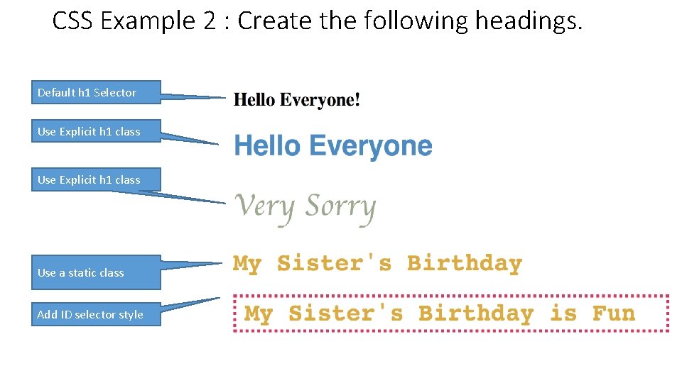 CSS Example 2 : Create the following headings. Default h 1 Selector Use Explicit