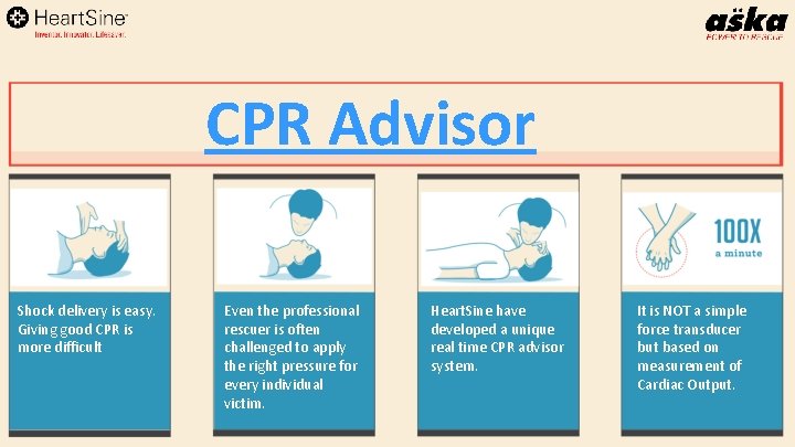 CPR Advisor Shock delivery is easy. Giving good CPR is more difficult Even the