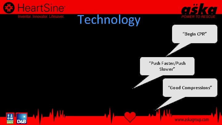 Technology “Begin CPR” “Push Faster/Push Slower” “Good Compressions” 