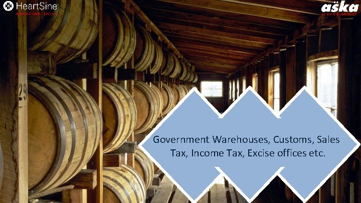 Government Warehouses, Customs, Sales Tax, Income Tax, Excise offices etc. 