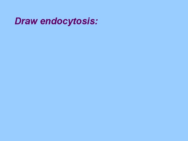 Draw endocytosis: 