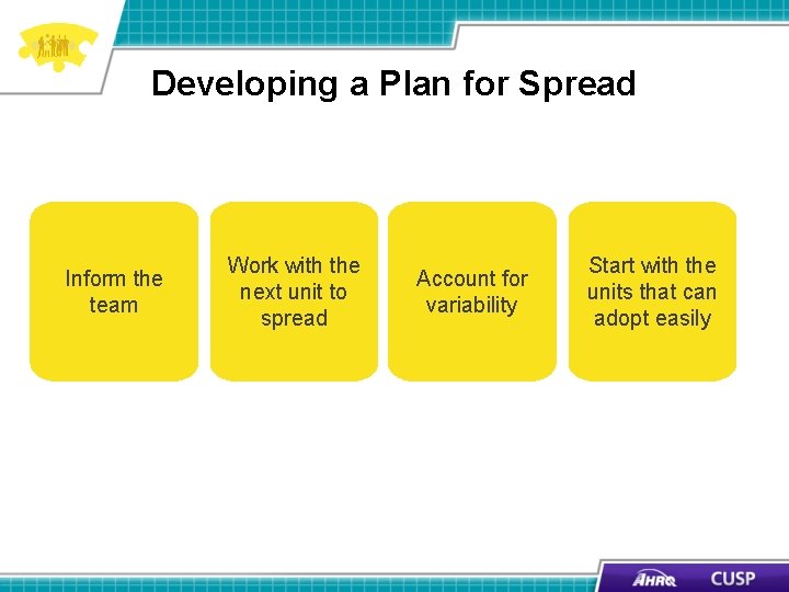 Developing a Plan for Spread Inform the team Work with the next unit to
