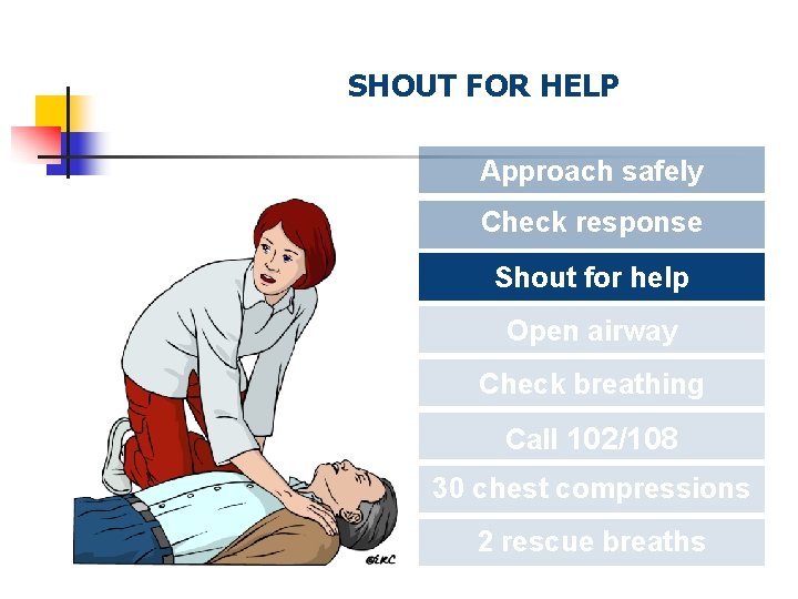 SHOUT FOR HELP Approach safely Check response Shout for help Open airway Check breathing