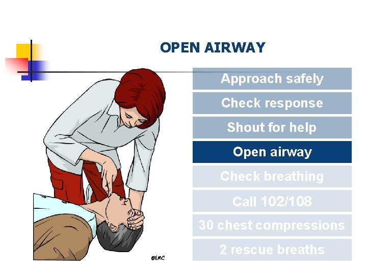 OPEN AIRWAY Approach safely Check response Shout for help Open airway Check breathing Call