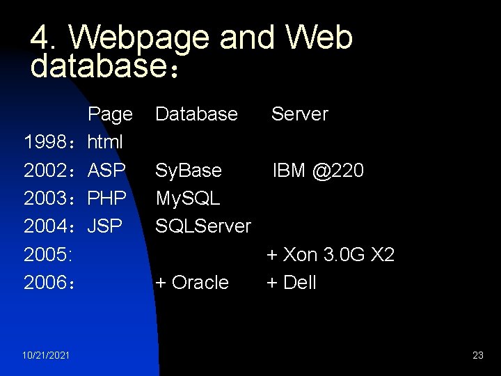 4. Webpage and Web database： Page 1998：html 2002：ASP 2003：PHP 2004：JSP 2005: 2006： 10/21/2021 Database