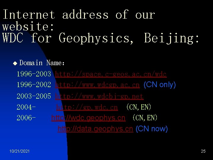 Internet address of our website: WDC for Geophysics, Beijing: Domain Name： 1996 -2003 http: