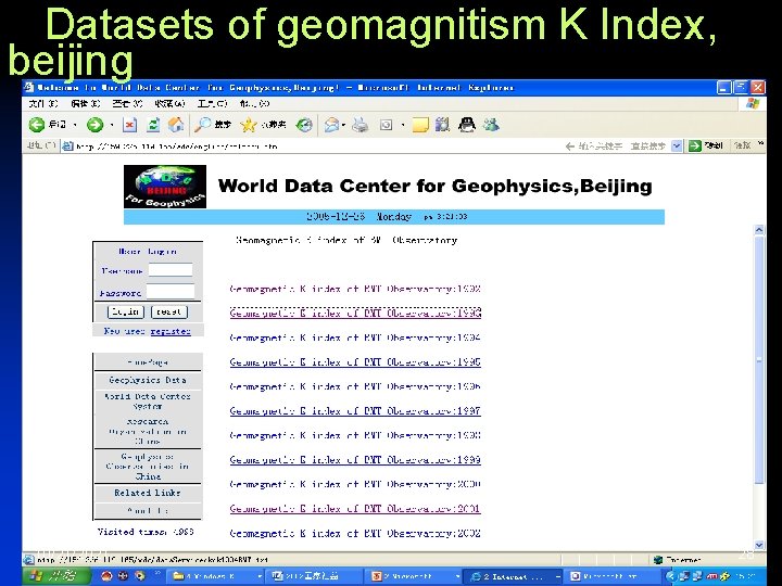 Datasets of geomagnitism K Index, beijing 10/21/2021 28 
