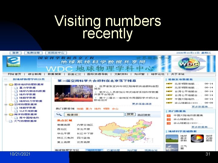 Visiting numbers recently 10/21/2021 31 
