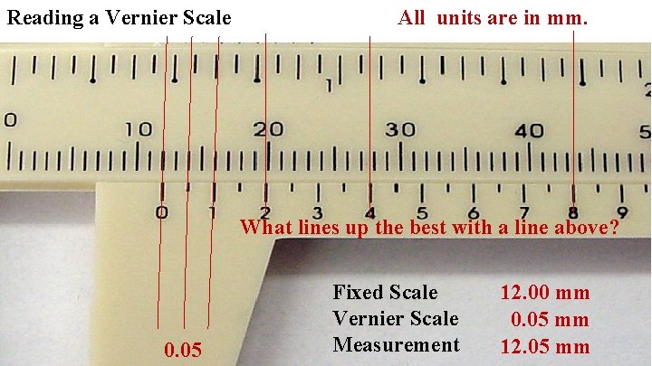 Reading a Vernier Scale All units are in mm. What lines up the best