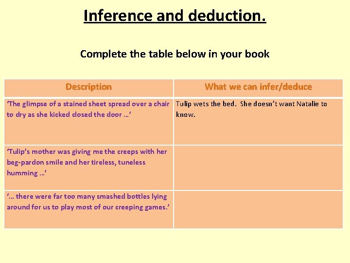 Inference and deduction. Complete the table below in your book Description What we can