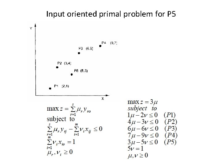 Input oriented primal problem for P 5 