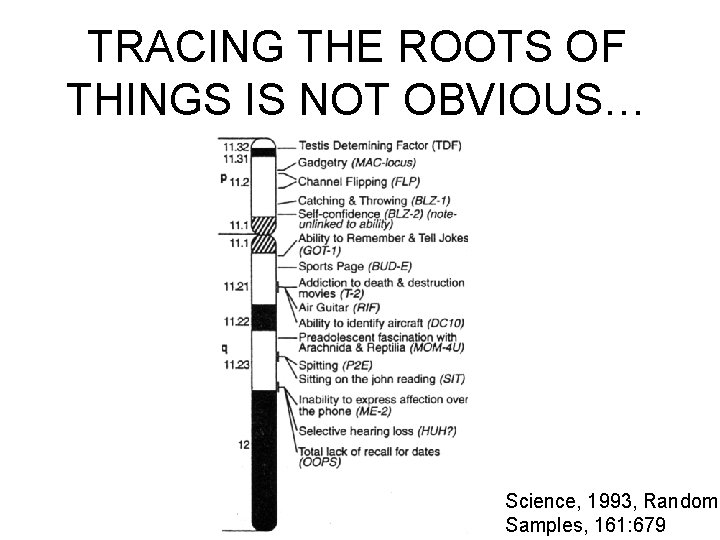 TRACING THE ROOTS OF THINGS IS NOT OBVIOUS… Science, 1993, Random Samples, 161: 679