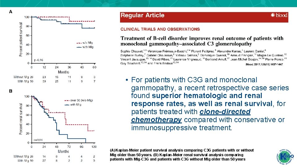  • For patients with C 3 G and monoclonal gammopathy, a recent retrospective