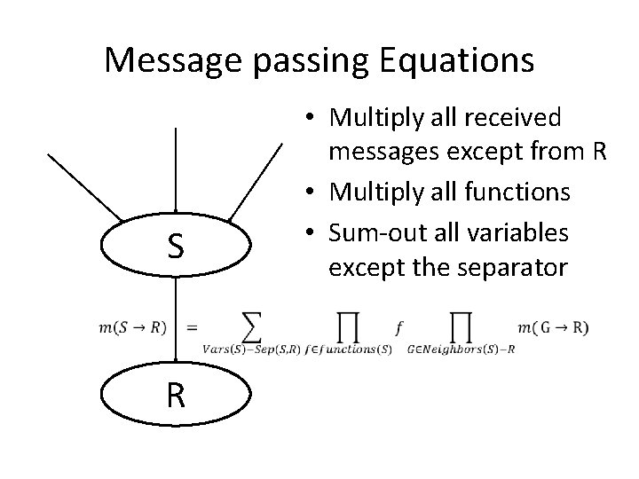 Message passing Equations S R • Multiply all received messages except from R •