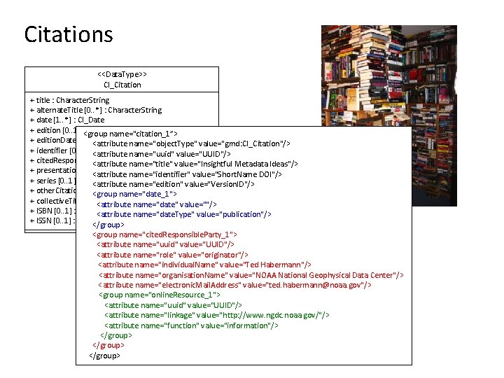 Citations <<Data. Type>> CI_Citation + title : Character. String + alternate. Title [0. .