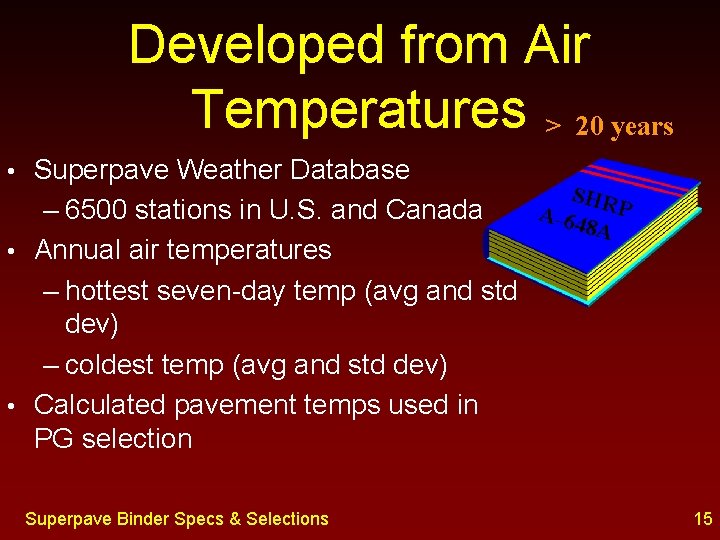 Developed from Air Temperatures > 20 years Superpave Weather Database SHR – 6500 stations