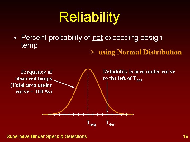 Reliability • Percent probability of not exceeding design temp > using Normal Distribution Reliability