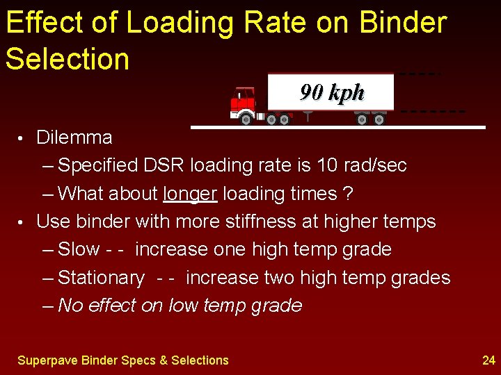Effect of Loading Rate on Binder Selection 90 kph Dilemma – Specified DSR loading