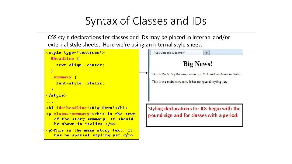 Syntax of Classes and IDs CSS style declarations for classes and IDs may be