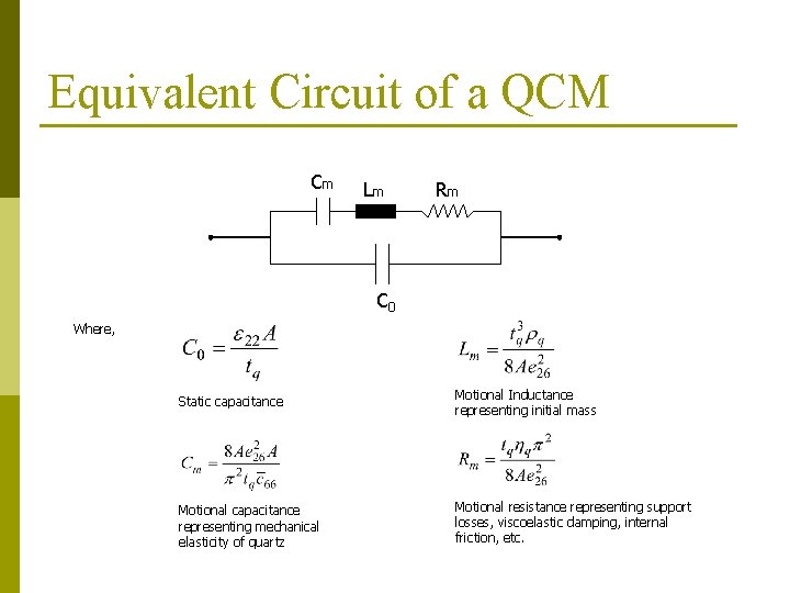 Equivalent Circuit of a QCM Cm Lm Rm C 0 Where, Static capacitance Motional