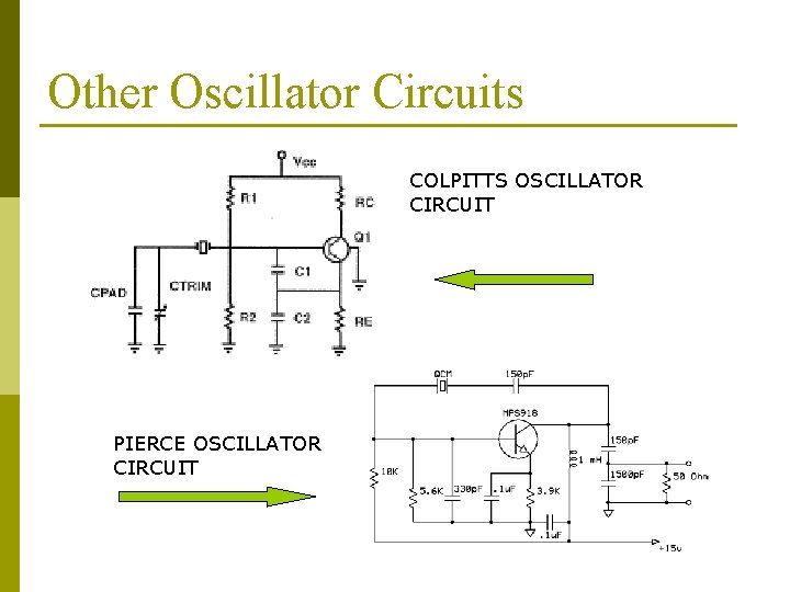 Other Oscillator Circuits COLPITTS OSCILLATOR CIRCUIT PIERCE OSCILLATOR CIRCUIT 