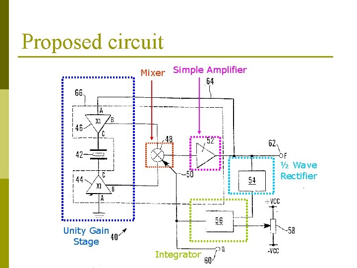 Proposed circuit Mixer Simple Amplifier ½ Wave Rectifier Unity Gain Stage Integrator 