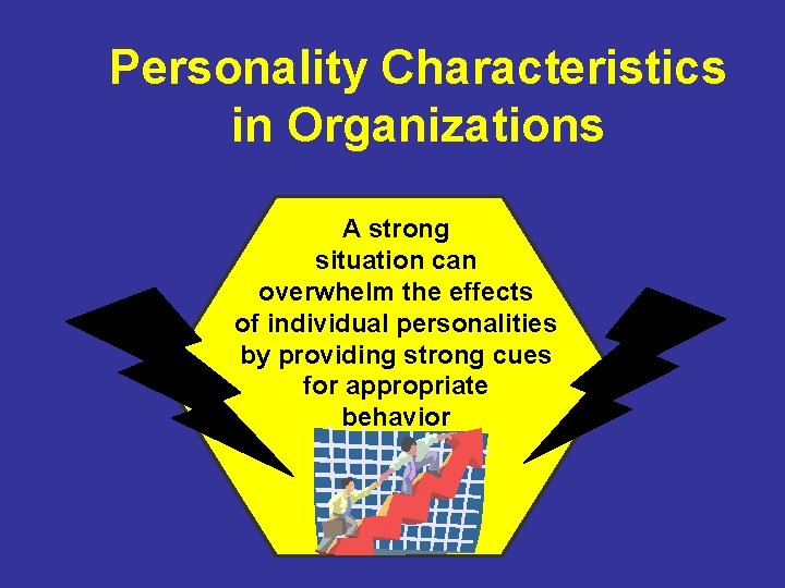 Personality Characteristics in Organizations A strong situation can overwhelm the effects of individual personalities
