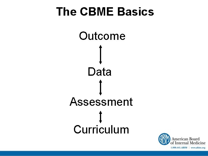 The CBME Basics Outcome Data Assessment Curriculum 