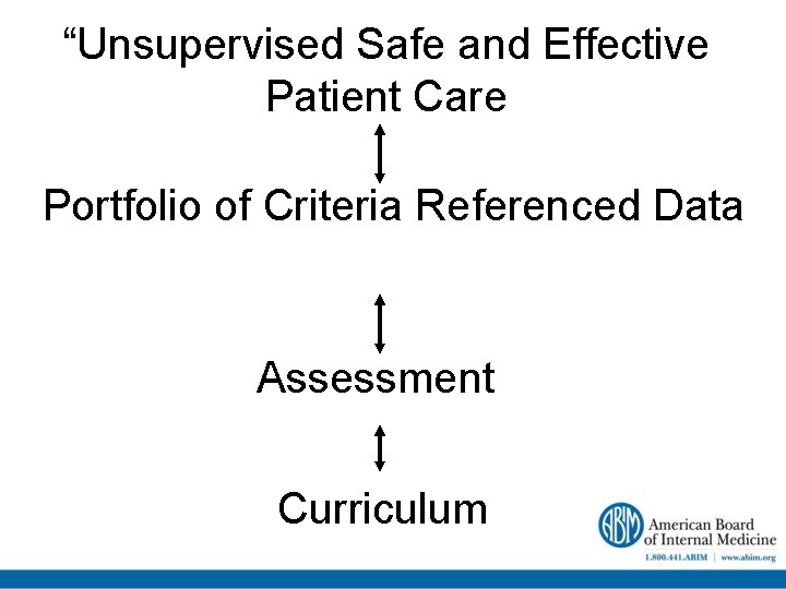 “Unsupervised Safe and Effective Patient Care Portfolio of Criteria Referenced Data Assessment Curriculum 