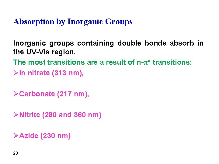 Absorption by Inorganic Groups Inorganic groups containing double bonds absorb in the UV-Vis region.