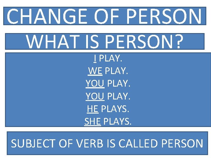 CHANGE OF PERSON WHAT IS PERSON? I PLAY. WE PLAY. YOU PLAY. HE PLAYS.