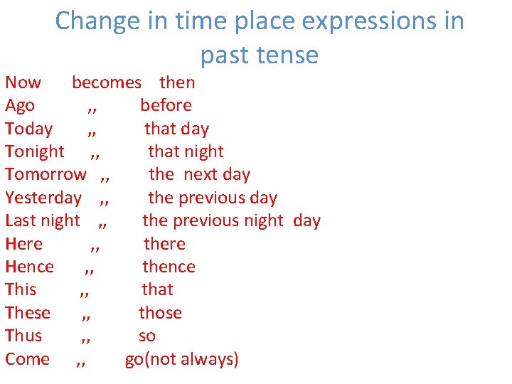 Change in time place expressions in past tense Now becomes then Ago , ,