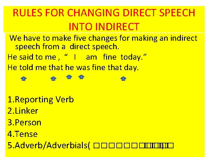 RULES FOR CHANGING DIRECT SPEECH INTO INDIRECT We have to make five changes for