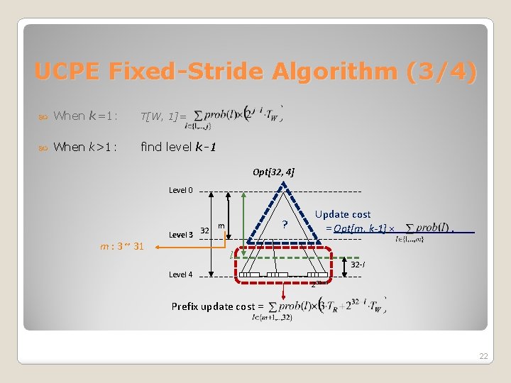 UCPE Fixed-Stride Algorithm (3/4) When k=1: T[W, 1]= When k>1: find level k-1 Opt[32,