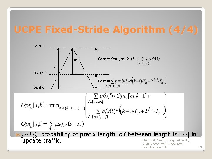UCPE Fixed-Stride Algorithm (4/4) Level 0 m Cost = Optu[m, k-1] j Level r-1