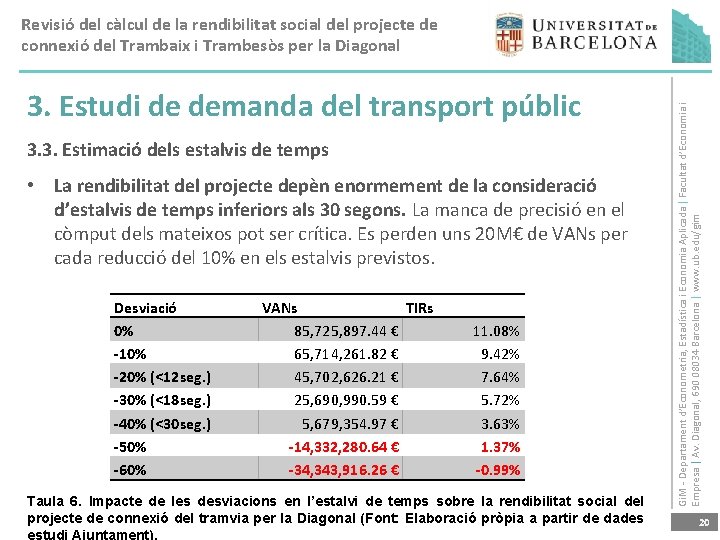 3. Estudi de demanda del transport públic 3. 3. Estimació dels estalvis de temps