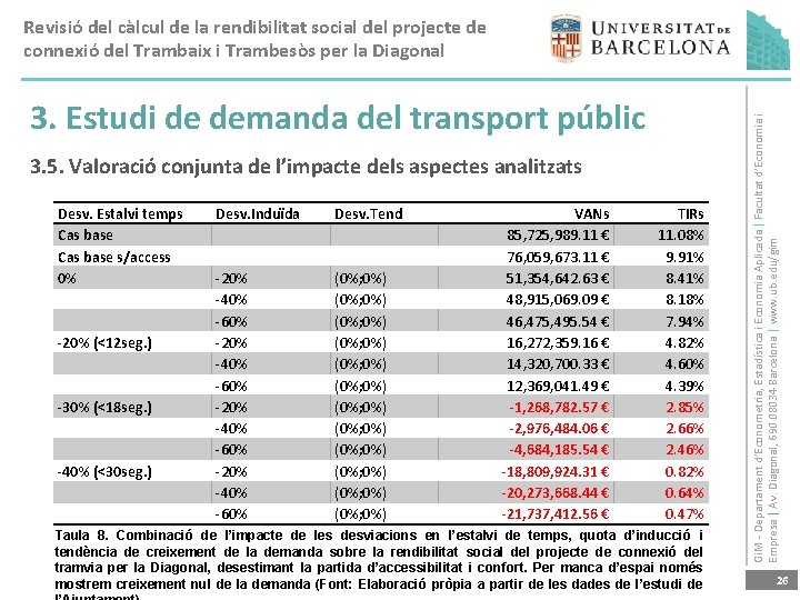 3. Estudi de demanda del transport públic 3. 5. Valoració conjunta de l’impacte dels