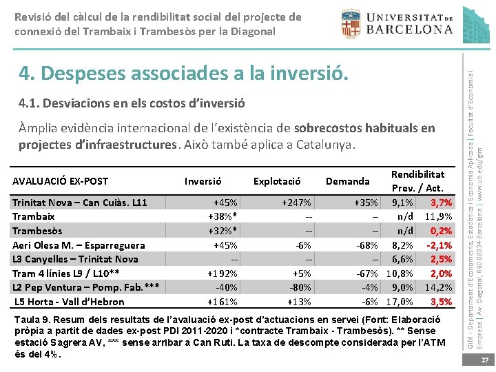 4. Despeses associades a la inversió. 4. 1. Desviacions en els costos d’inversió Àmplia