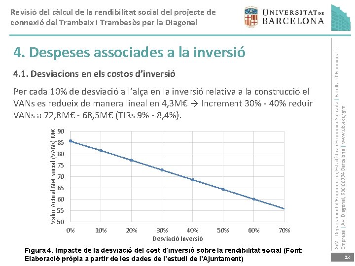 4. Despeses associades a la inversió 4. 1. Desviacions en els costos d’inversió Valor